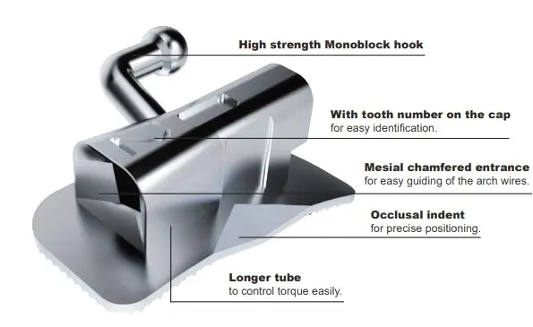 ZEAL PLUS BUCCAL TUBES