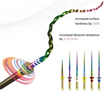 CHEMELEON SERIES FILES