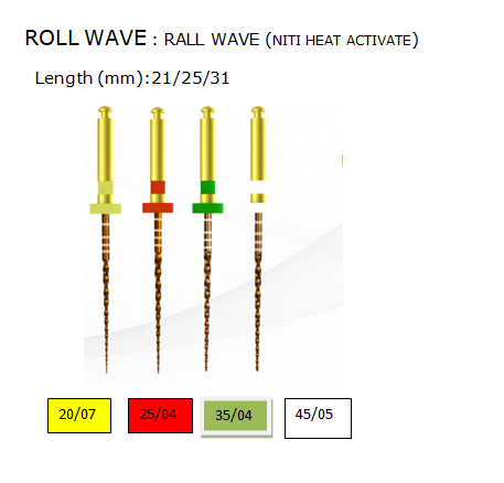 ROLL WAVE