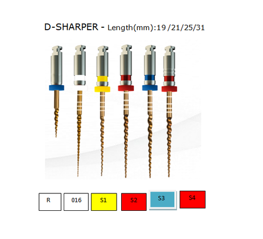 D-SHAPER
