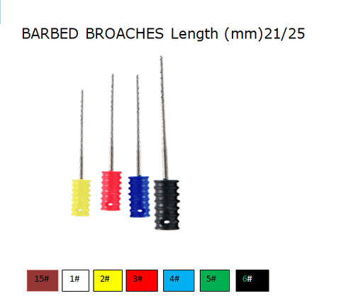 BARBED BROACHES